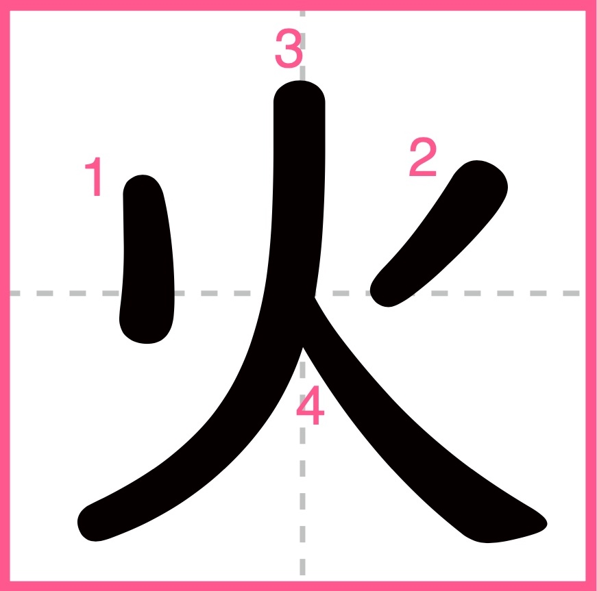 RyosukeSawayama's tweet photo. I was today years old when I learned I had it wrong this whole time. Had been doing 1>3>4>2 my whole life. https://t.co/GnWxiND4gT