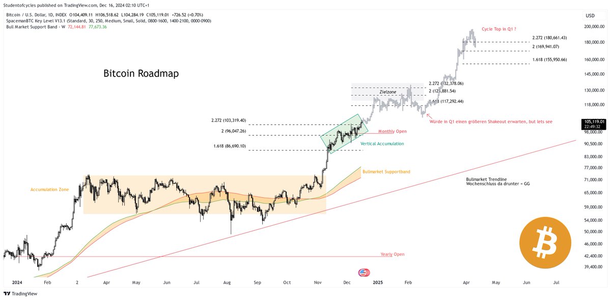 Florian Kössler tweet media