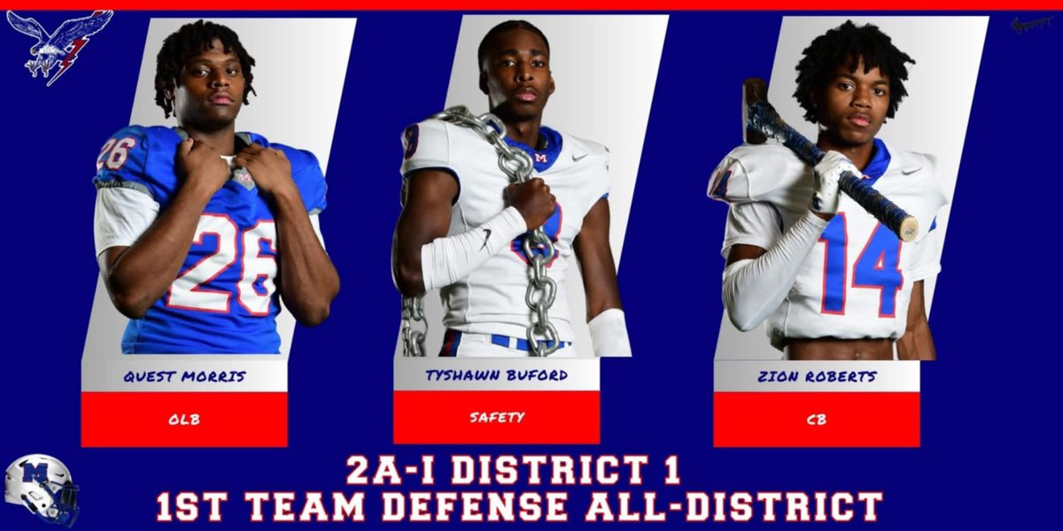 tj8yyyy's tweet photo. Hard work definitely paid off. Thank you Millwood Football. https://t.co/dO3P31i6DP