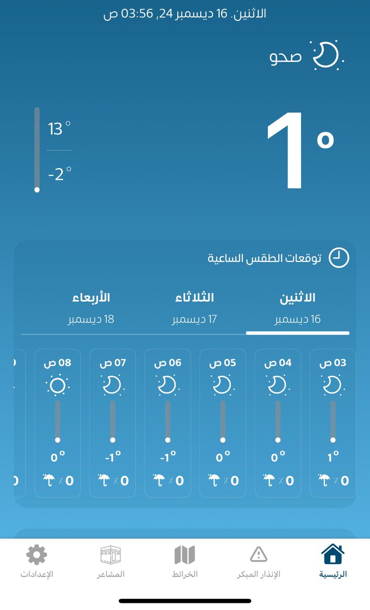 fad_f15's tweet photo. @llW49_ جميده اليوم https://t.co/3buwYTFmVz
