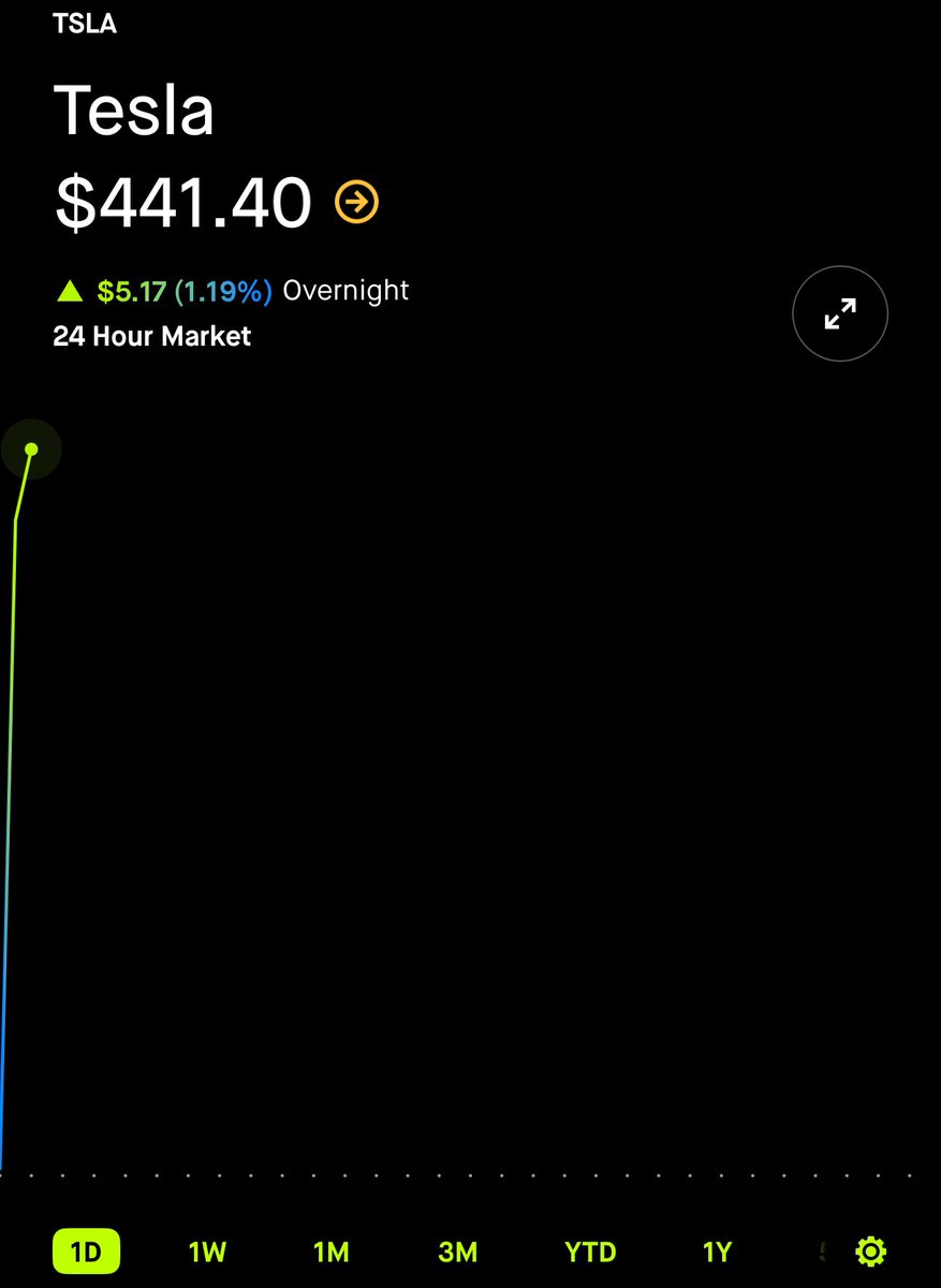 Dalton Brewer tweet media