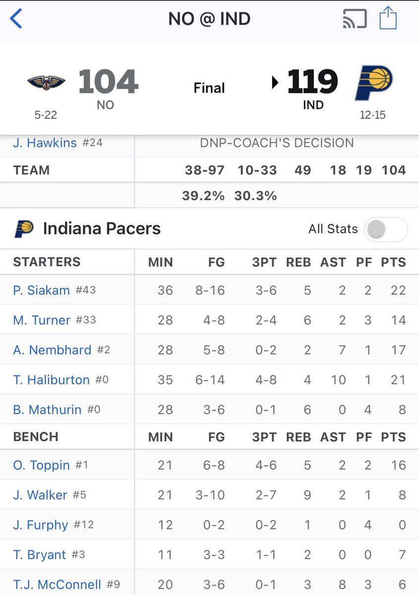 MrsKBowser's tweet photo. I thought he made 21 points? What happened @PrizePicks ?? #PrizePicks https://t.co/u4GlIwL9aD