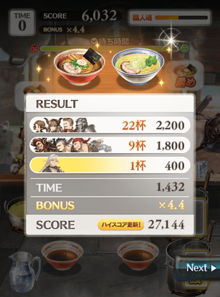 maibyoslash2's tweet photo. 何を得る訳では無いけど2万9千行きたい https://t.co/FS0piyEX9M