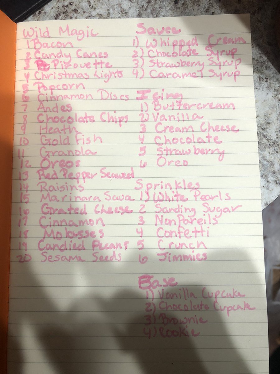My students love <a href="/RollForSandwich/">Adventures in Aardia</a> as a reward for good behavior. So for our holiday party we are have a Roll for Treat party. Currently building our dice tables. #teacherlife #holidayseason