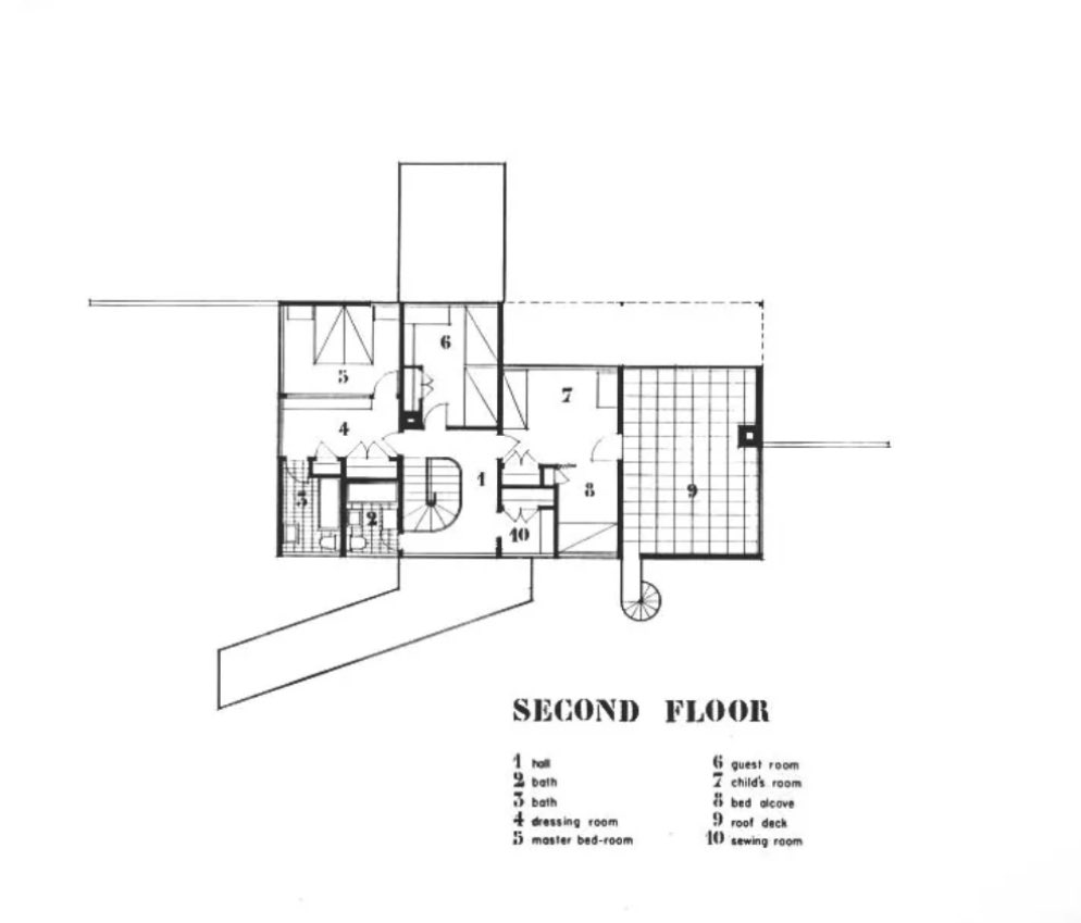 architext14's tweet photo. Gropius house no hallways. spaces organized around a central stair. https://t.co/tlcAvHR50Y