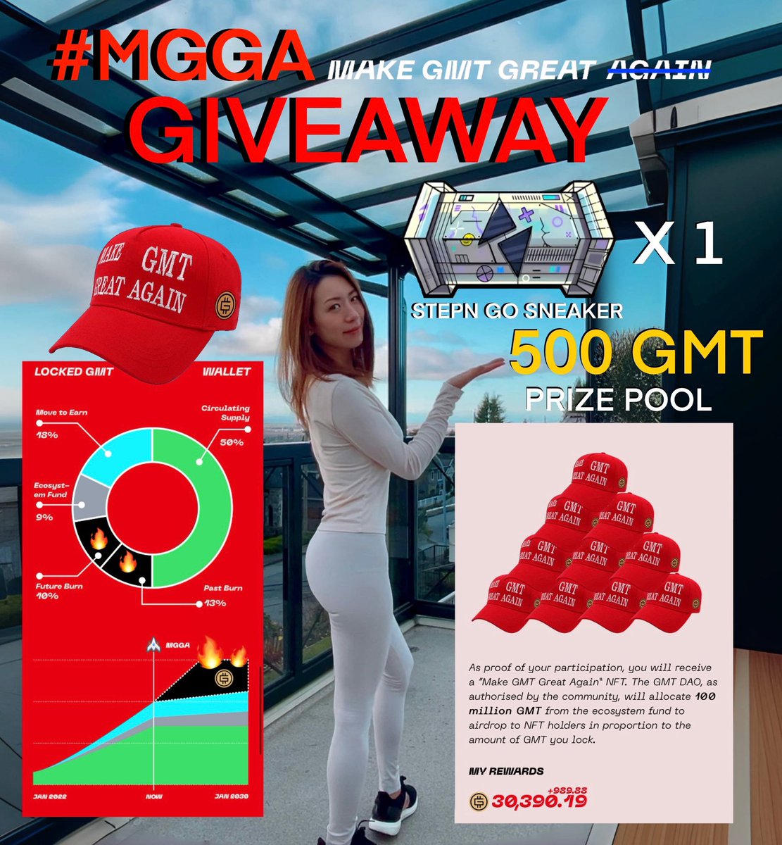 KellyγdaD3viLπ γ (@kel_1015) on Twitter photo π₯MGGA GIVEAWAYπ
π Stepn GO sneaker x 1 π
π° 500 GMT (100 x 5)
Are you a $GMT holder like me? Do your part by voting & locking at burngmt.com for a chance to winπ
1οΈβ£ Follow <a href="/KeL_1015/">KellyγdaD3viLπ γ</a> + <a href="/Stepnofficial/">STEPN GO</a>
2οΈβ£ β€οΈ Like + π Repost
3οΈβ£ π₯ Tag 2 friends
4οΈβ£ π¬ Post your π₯MGGA GIVEAWAYπ
π Stepn GO sneaker x 1 π
π° 500 GMT (100 x 5)
Are you a $GMT holder like me? Do your part by voting & locking at burngmt.com for a chance to winπ
1οΈβ£ Follow <a href="/KeL_1015/">KellyγdaD3viLπ γ</a> + <a href="/Stepnofficial/">STEPN GO</a>
2οΈβ£ β€οΈ Like + π Repost
3οΈβ£ π₯ Tag 2 friends
4οΈβ£ π¬ Post your