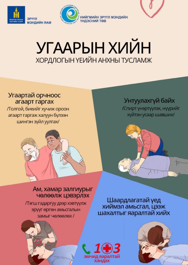 nemut2019's tweet image. Угаарын хийн хордлогын үед ямар анхны тусламж үзүүлэх вэ