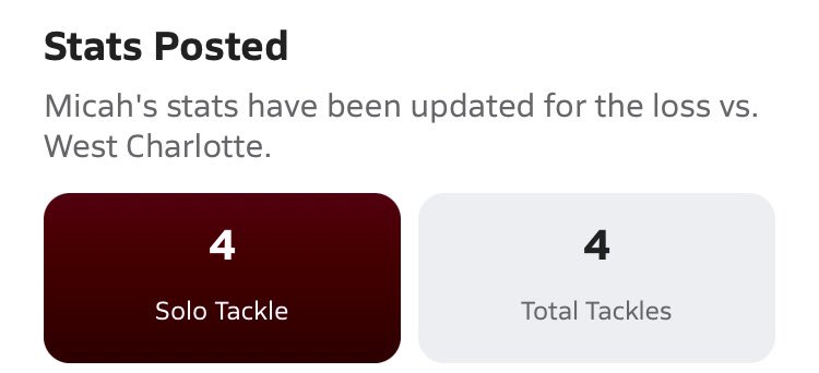 Season over but just wouldn’t trade it for the world! 
<a href="/HickoryFB/">Hickory Football</a> <a href="/coachglass52/">Joe Glass</a>