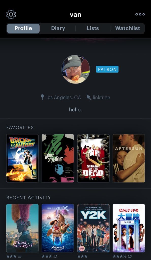 van_shits's tweet photo. #filmtwt lets be mutuals!

< https://t.co/zFIPZIGohs > https://t.co/vaLrGyBRA0