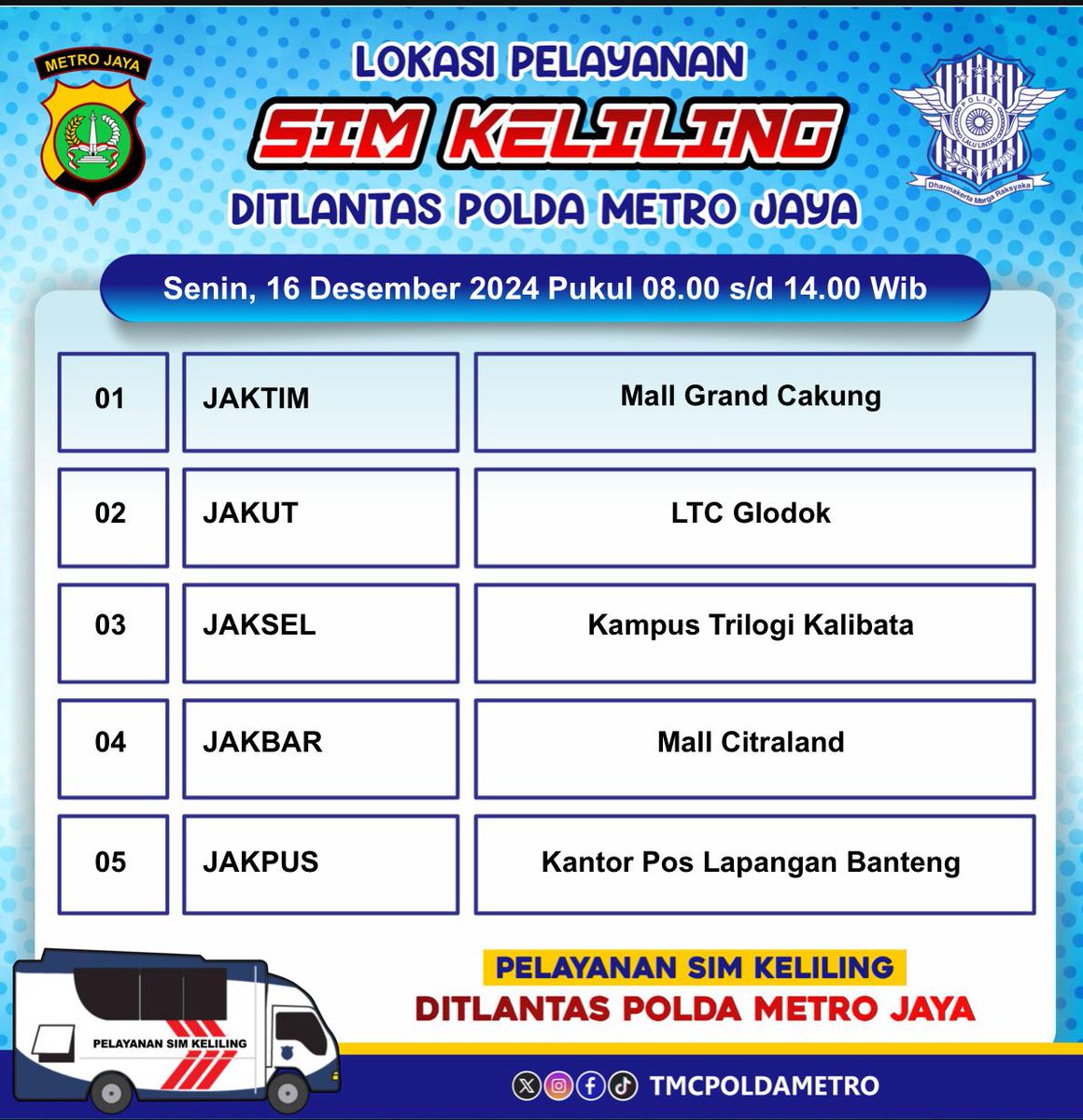 TMC Polda Metro Jaya tweet media