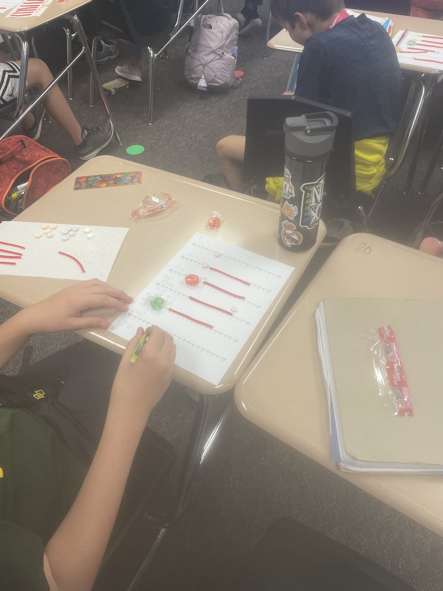 SchulerIsCooler's tweet photo. Who doesn’t love graphing. Inequalities on a number line with candy? The kids all enjoyed practicing graphing! 
@TomballISD @ReneeMiller0104 @TISDCPJHS https://t.co/uZtp06TwgM