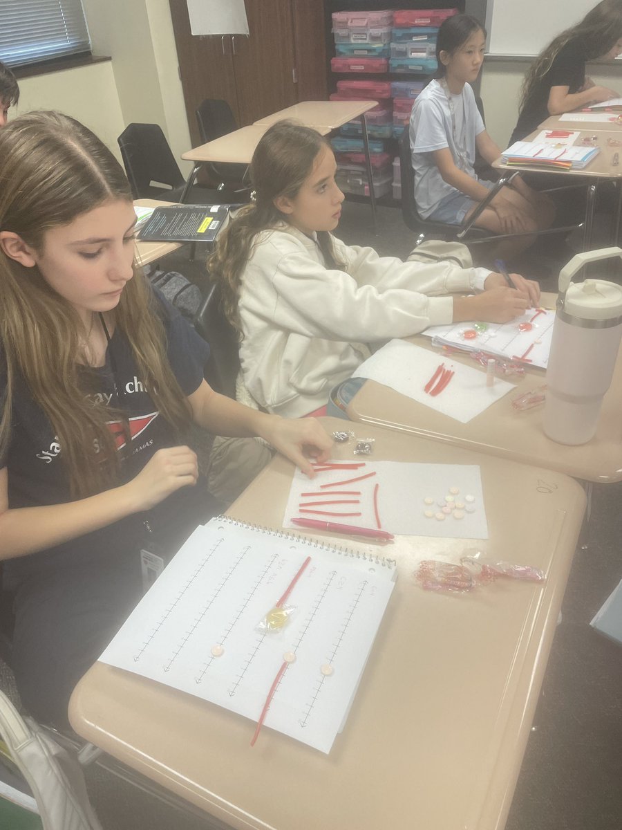 SchulerIsCooler's tweet photo. Who doesn’t love graphing. Inequalities on a number line with candy? The kids all enjoyed practicing graphing! 
@TomballISD @ReneeMiller0104 @TISDCPJHS https://t.co/uZtp06TwgM