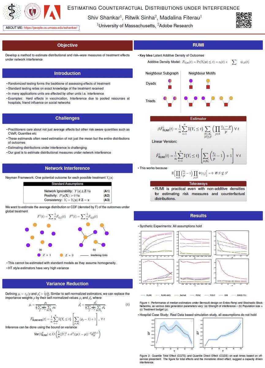 Madalina Fiterau tweet media