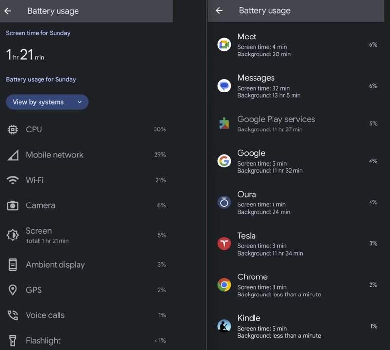 Brian N. Bowes, M.D. tweet media