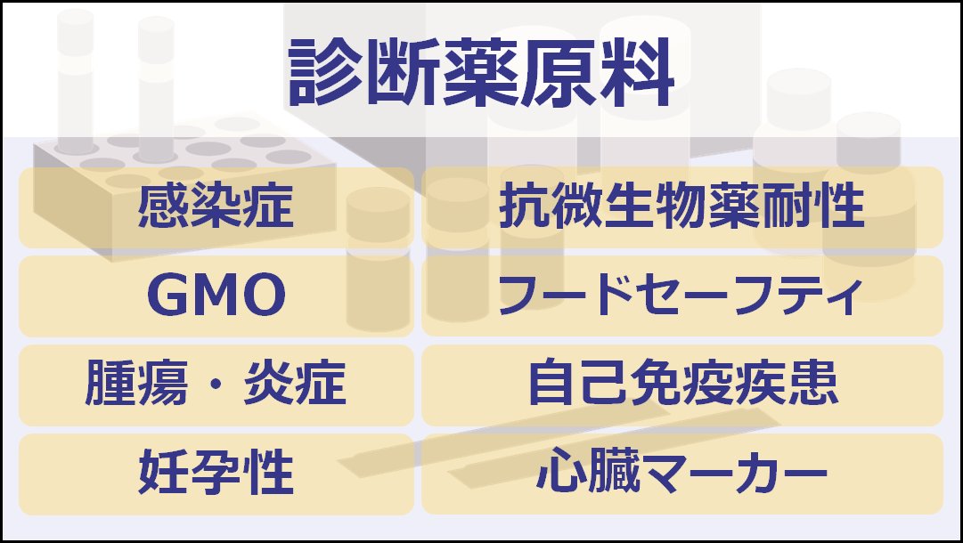 tfs_glocal's tweet photo. 診断薬原料 一覧ページのご案内

感染症や自己免疫疾患など、幅広い分野に関連する抗体・抗原製品を取り揃えております。

詳細はこちら
https://t.co/ExKcomWTAG

#診断薬 #東京未来スタイル https://t.co/IVTWWmfvR6