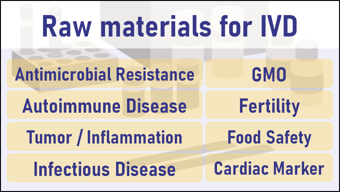 tfs_glocal's tweet photo. Raw materials for IVD.

We sell antibodies and antigens for IVD related to a wide range of research areas: infectious disease, autoimmune disease etc.

Details:
https://t.co/d8mcySKR0S

#diagnostics #TokyoFutureStyle https://t.co/T8k9szNrf3