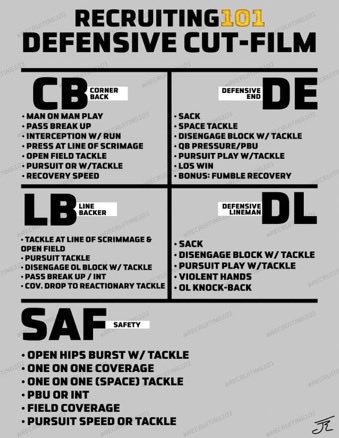 Coach Urgelles tweet media