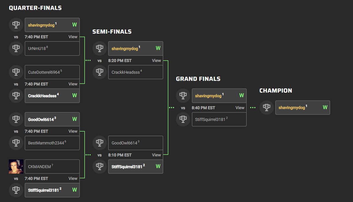 4v4 Hp 1nd #Champs W/ @ZonkCOD <a href="/UDYRCOD/">UDYR</a> <a href="/77Elias_/">77</a>