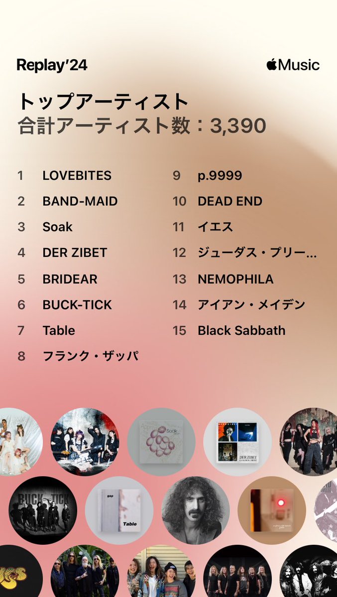 hiraPhotoTokyo's tweet photo. #AppleMusic #Top15Artist 
自宅のMacでの再生は含まれないからこんな感じかな🤔

#LOVEBITES 
#BANDMAID
#Soak_Band
#DerZibet
#BRIDEAR 
#BUCKTICK
#Table_Band 
#Zappa
#p9999
#DEADEND

わかりやすいw https://t.co/olcKrxNd3J