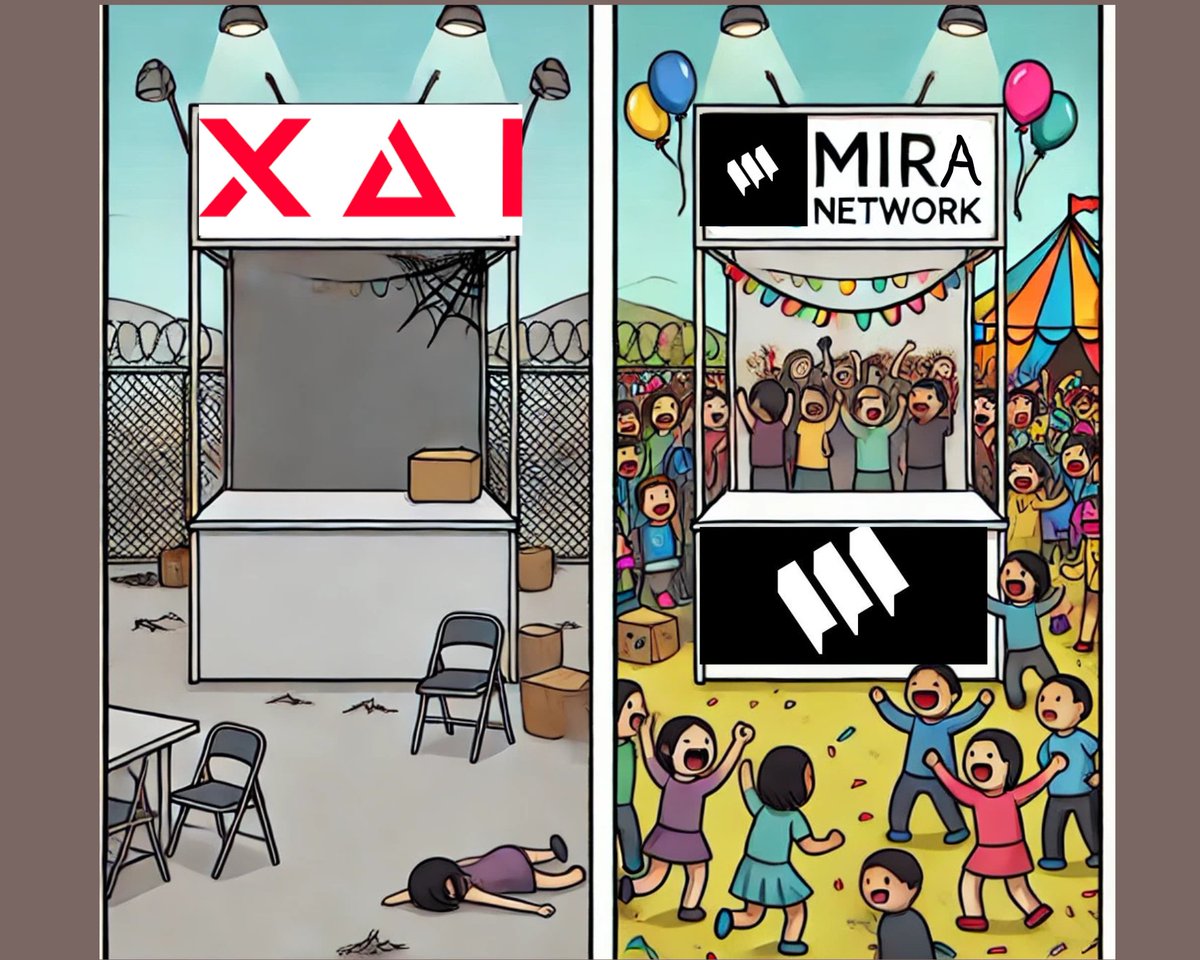 now trands changing <a href="/CryptoTeluguO/">CryptoTelugu</a> <a href="/Mira_Network/">Mira (3/3)</a> 🚀🚀🚀🚀🚀🚀