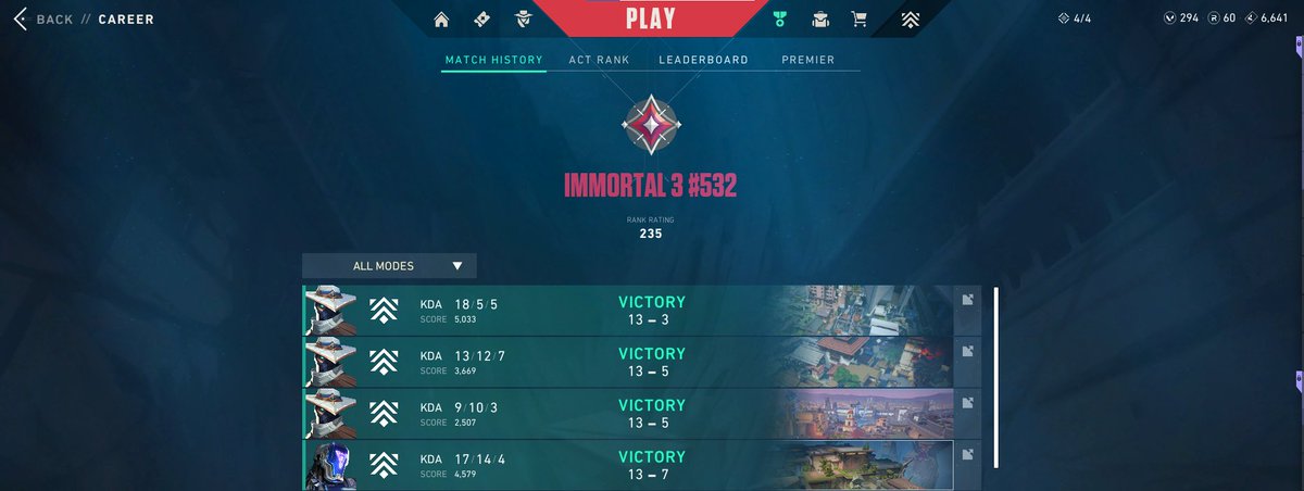 Se gana la premier contender y pasamos a la invitational, bora cabros todos jugaron la raja, nos vemos pronto 🤟🐾 <a href="/mt1_gaming/">MT1 Gaming</a> #RugimosTodos