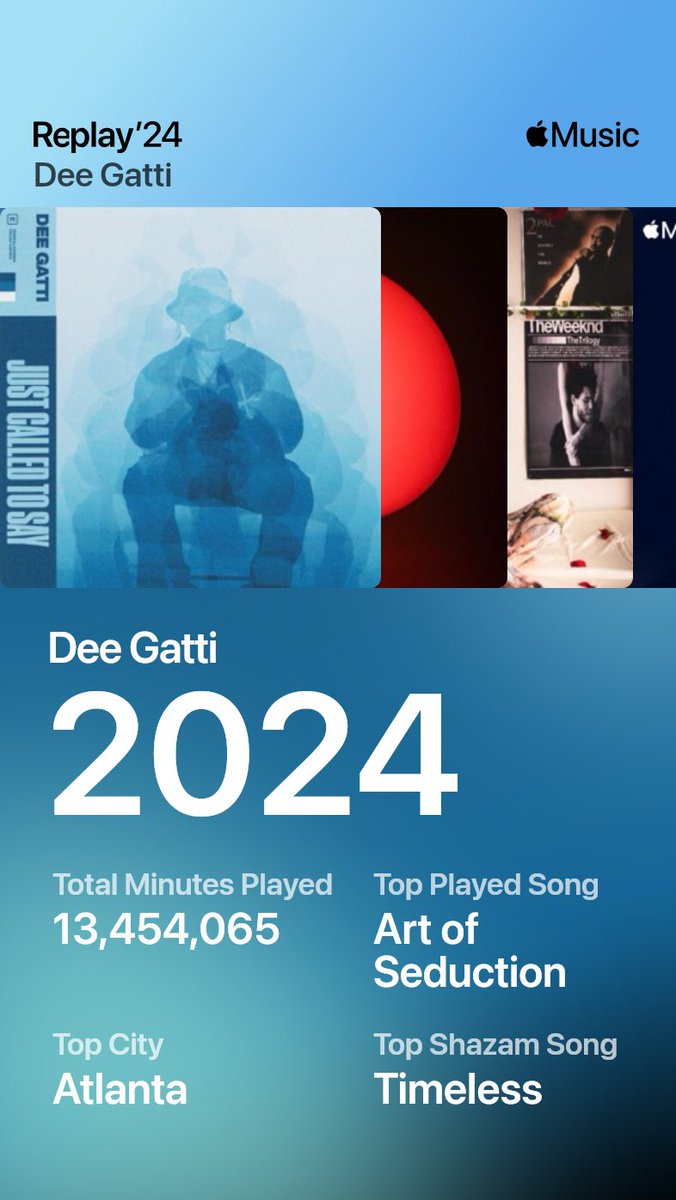 AyoRalphh's tweet image. Been minding our business building our business 

Sophomore year of management complete🪄

We started at 64k monthly listeners now we at almost a quarter million monthly listeners

This year was all about growth