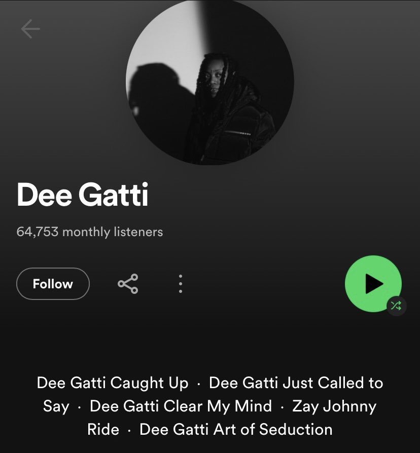 AyoRalphh's tweet image. Been minding our business building our business 

Sophomore year of management complete🪄

We started at 64k monthly listeners now we at almost a quarter million monthly listeners

This year was all about growth