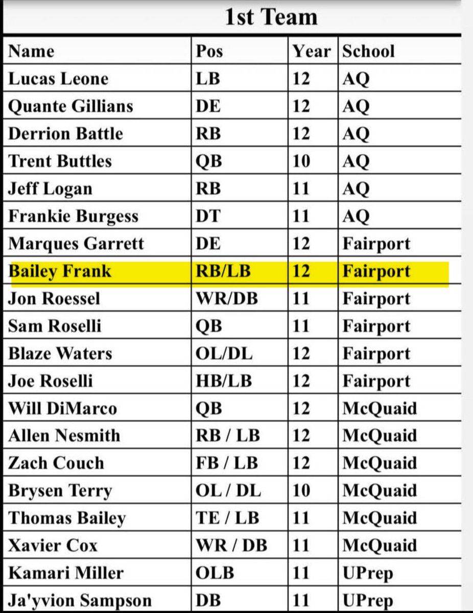 Bailey Frank tweet media