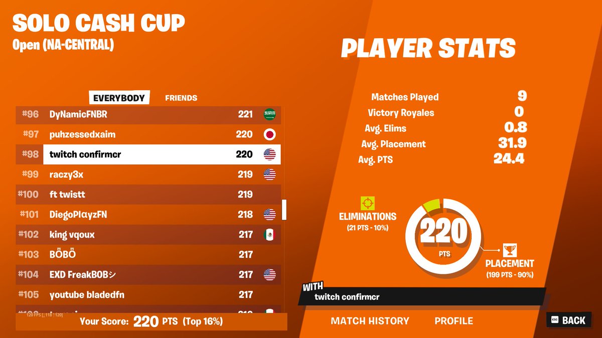98th Solo Cash Cup Finals on 60 Ping 🏆