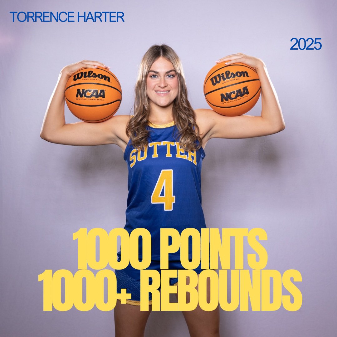 Torrence Harter (@torrence_harter) on Twitter photo Senior szn! 1000 points, 1125 rebounds, 610 blocks, 578 steals. 20 games left! Senior szn! 1000 points, 1125 rebounds, 610 blocks, 578 steals. 20 games left!