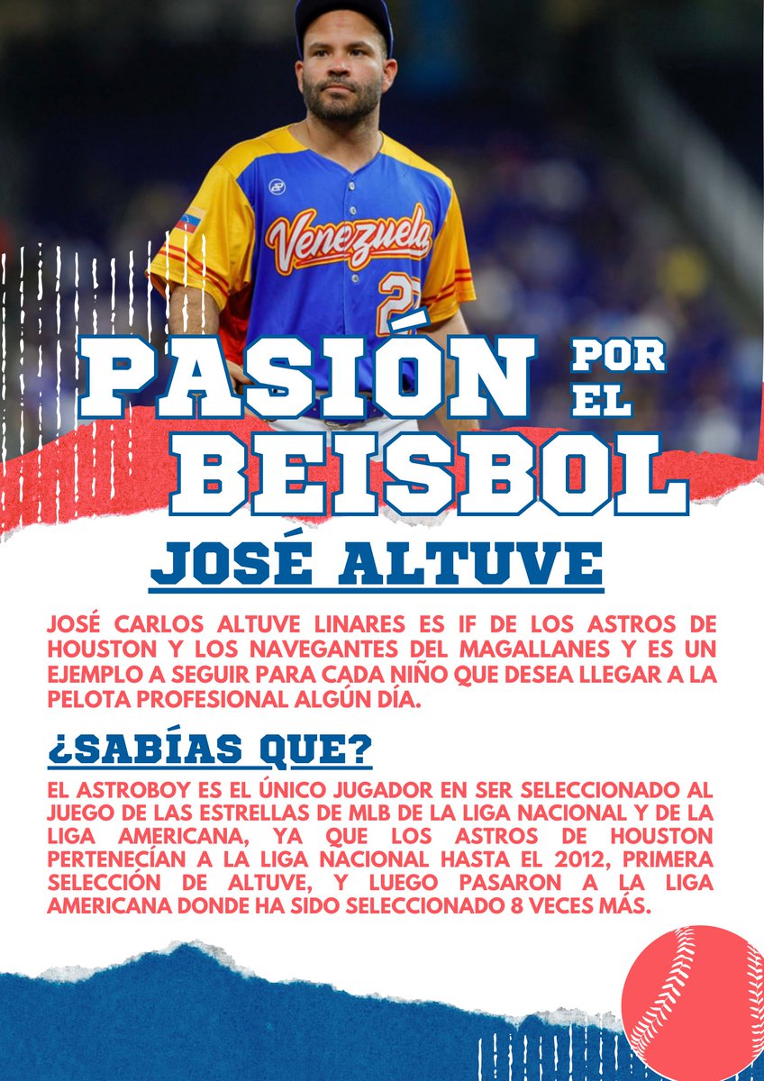 HomeRunCreative's tweet photo. ¡Astroboy! Si tuviéramos que poner la definición de chiquito pero peligroso en una foto, definitivamente sería una de José Altuve.👀😎 https://t.co/1si3x4FWZL