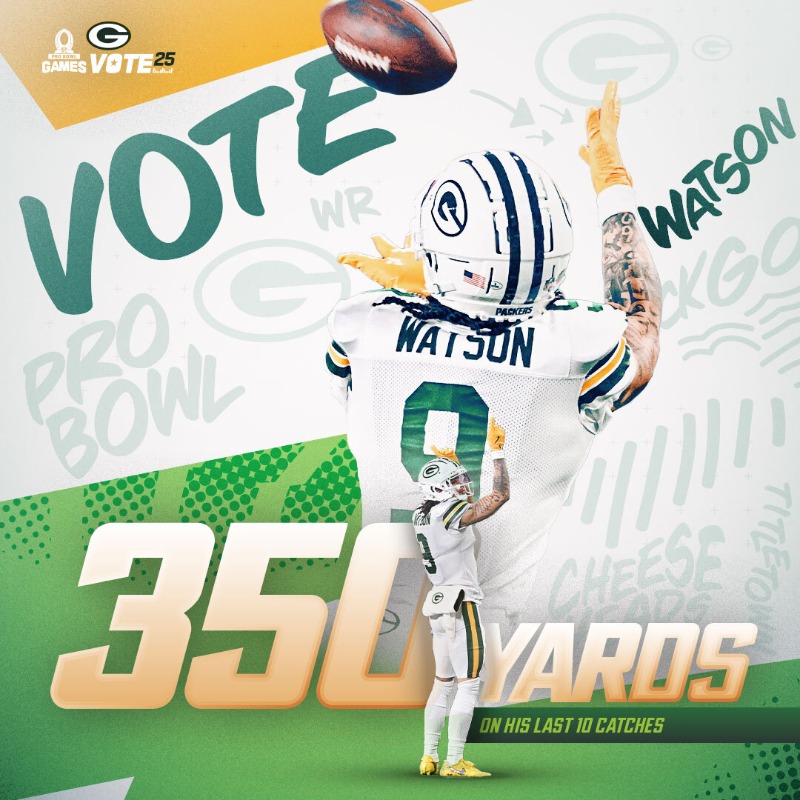 packers's tweet photo. "Christian Watson is built like a Greek God." 

1 RT = 1 #ProBowlVote