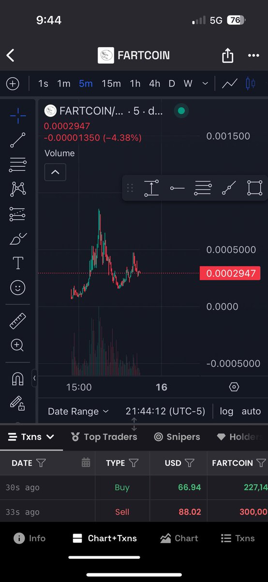 I_Am_Ghazi_'s tweet photo. Is $FartCoin2.0 #FartCoin2.0 about to do what #ShitCoin did? Is the Dev this based to put those buy bots on when needed? https://t.co/YyTgnAHKz3