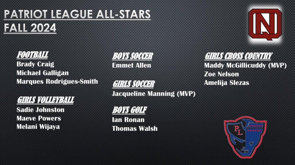 Congratulations to our 2024 Fall Patriot League All-Stars!!