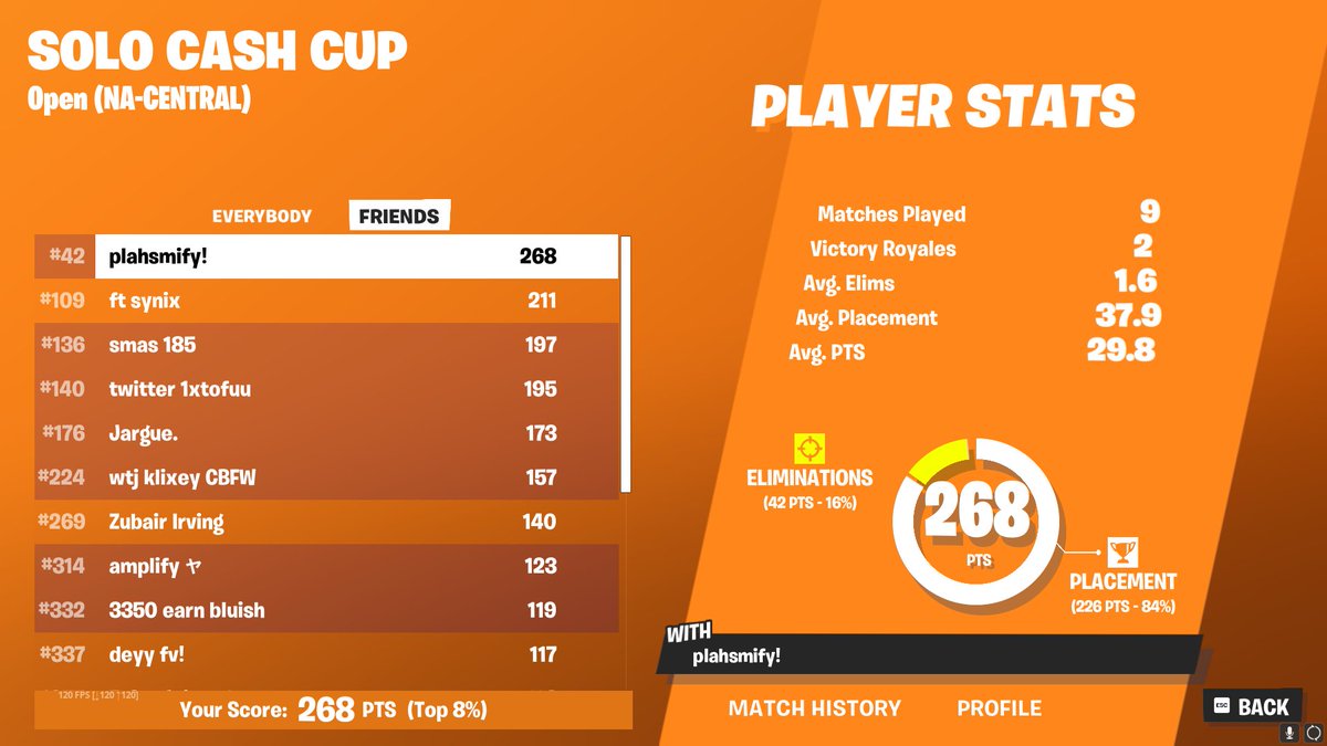 should have earned sold last game so hard