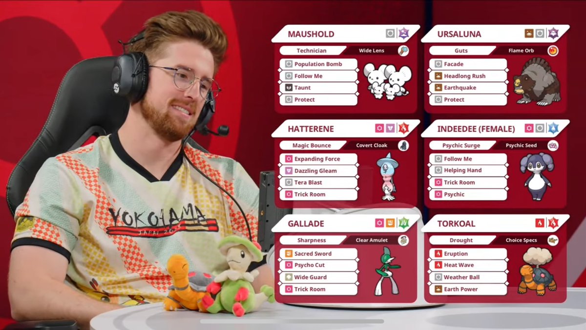 Top 16 Toronto Regionals! 

Back-to-back Top 16’s feels so amazing, and finally getting a win on stream was a cherry on top. 

Thanks to everyone for all the support, this weekend was so fulfilling and I’m truly overjoyed. (I love psyspam!)