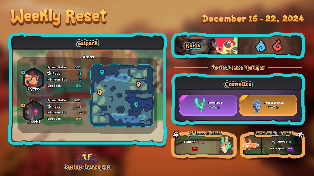 Temtem France | Fansite tweet media