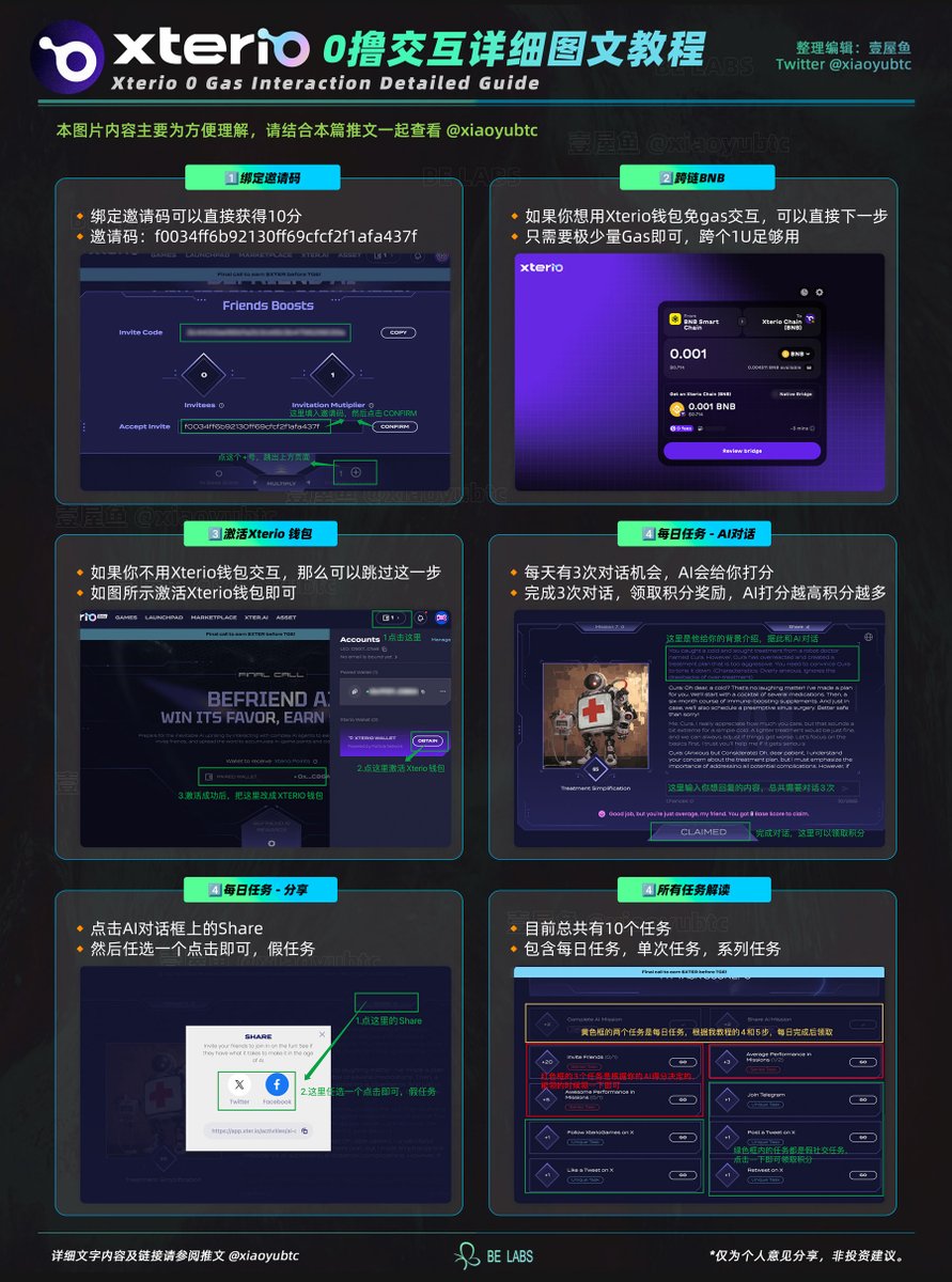 壹屋鱼(@xiaoyubtc): 