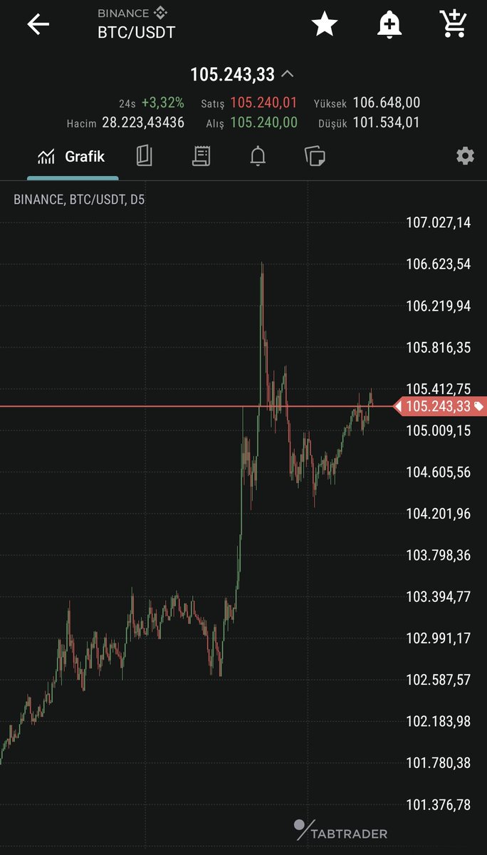 Respect Trade News tweet media