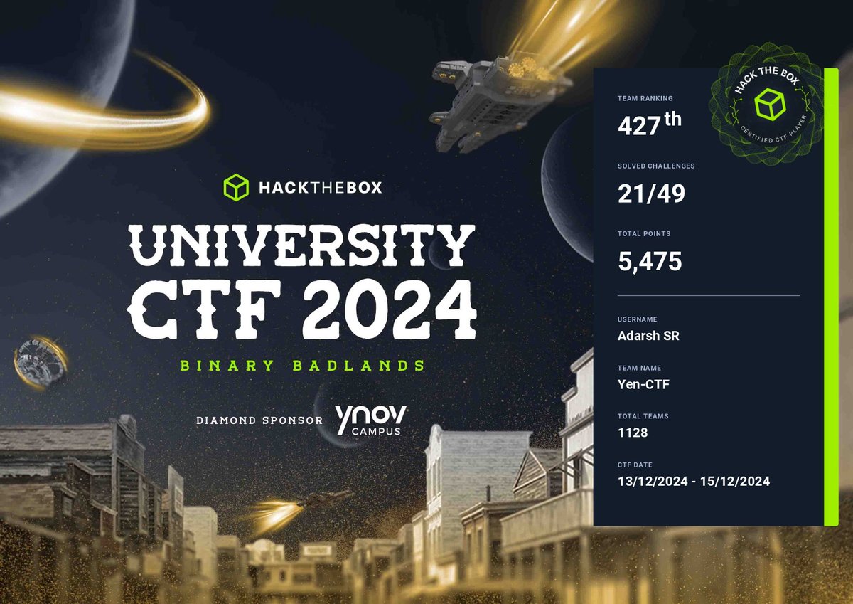 adarsh_sr_'s tweet photo. Found 20 flags out of 49 and ranked 427th out of 1128 teams in Hack The Box University CTF 2024!
@hackthebox_eu #CyberSecurity #ctf #hack #hackthebox https://t.co/4ZsoKbIb24