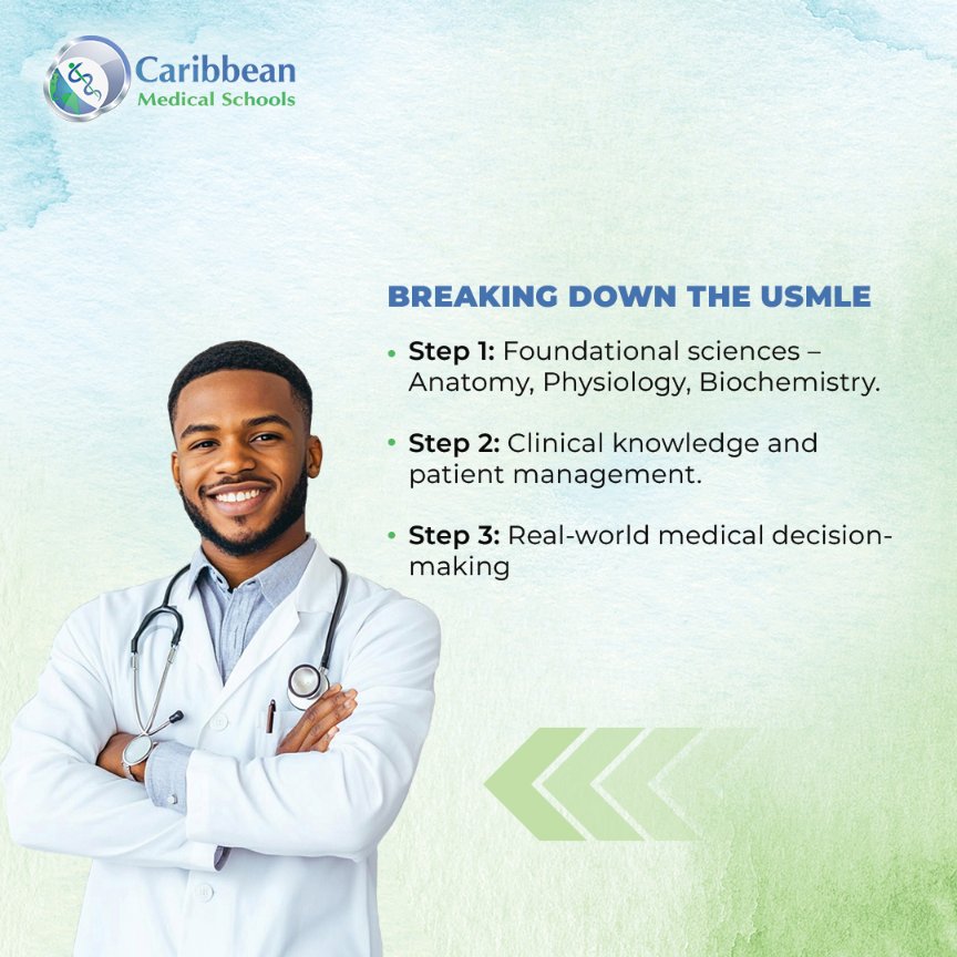 CaribbeanCMS's tweet photo. Achieve USMLE Success with our step-by-step guide!
We've got actionable insights to help you conquer every phase of the exam
Visit to Know More: https://t.co/WrjScYNBrS
#CaribbeanMedicalSchools #MedicalStudents #USMLEPrep #MedStudentTips #USMLESuccess #StudySmart #FutureDoctors https://t.co/iMN0O40ERI