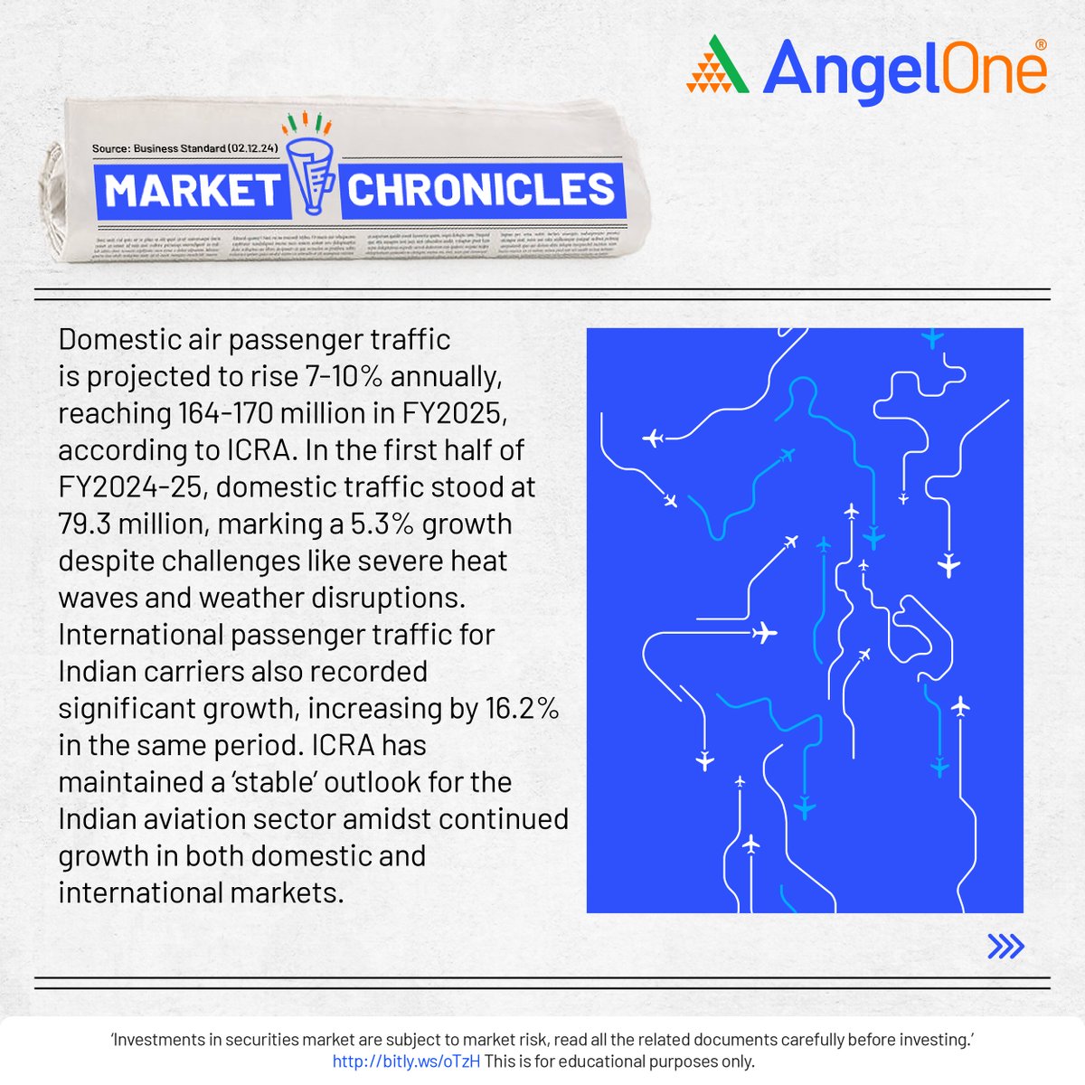 AngelOne's tweet photo. Despite rising costs and operational challenges, Indiaโs domestic air traffic is set to climb to 170 million passengers. Swipe through to discover the trends shaping the skies.
#AngelOne #AirTraffic #MarketChronicles