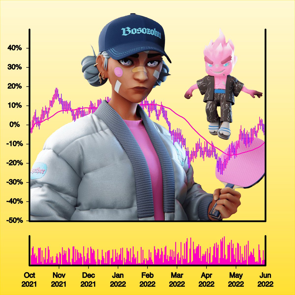 The_Wonkmeister's tweet photo. @ChainZoku is one of the most slept on projects yet to pump. Small collection size and Beast of a founder @korkyzer just keeps delivering. Had to get a mashup, thanks again to @CryptoYakamit for this masterpiece. @Ledgart_io https://t.co/1LnnNVRJ7T