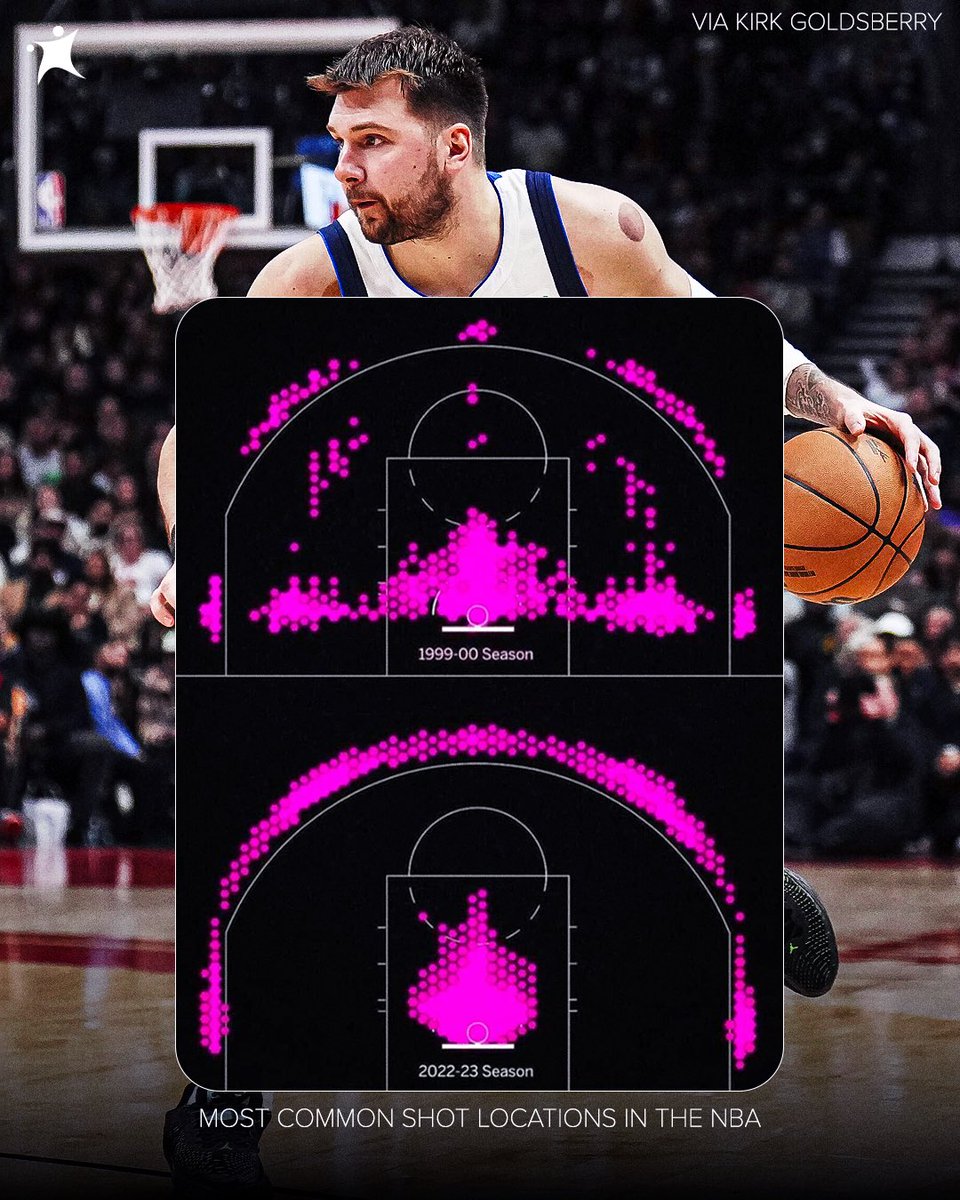 BasketNews tweet media