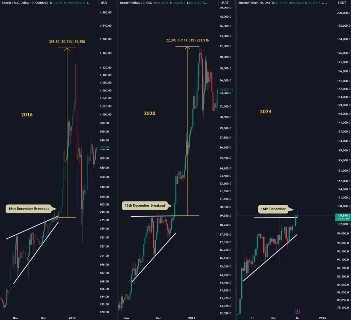 Ash Crypto tweet media
