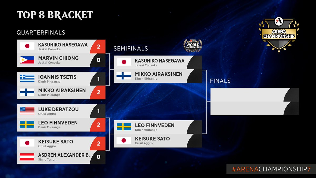 Marvin Chiong tweet media