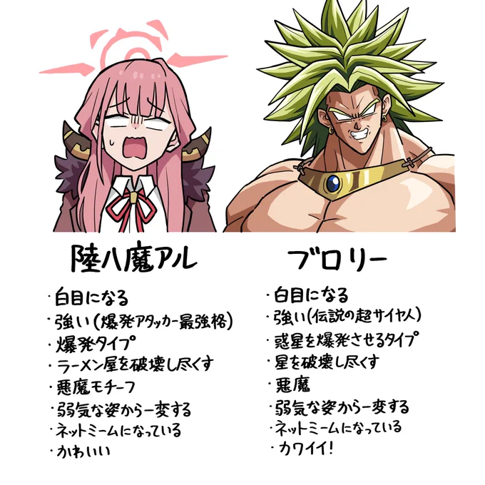 陸八魔アル、ブロリー説 