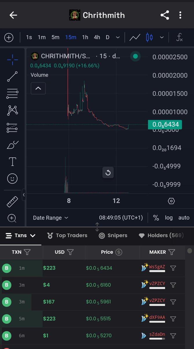 DanielJ34160007's tweet photo. ATH before Chrithmith! https://t.co/jPsRQZkQDQ