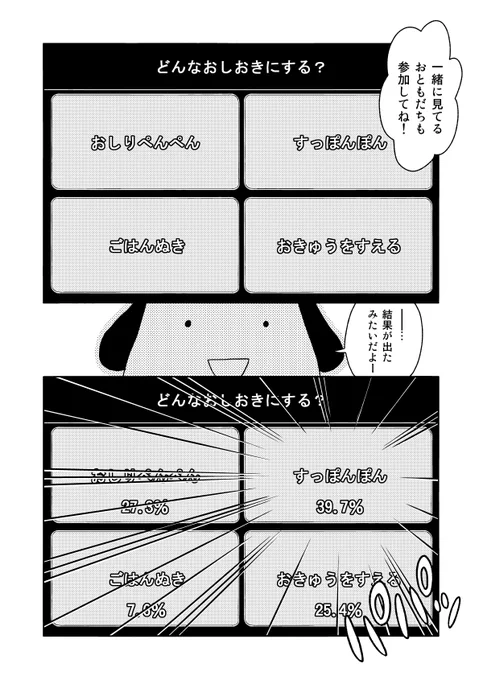 悪い子に"おしおき"する番組(0/3) 