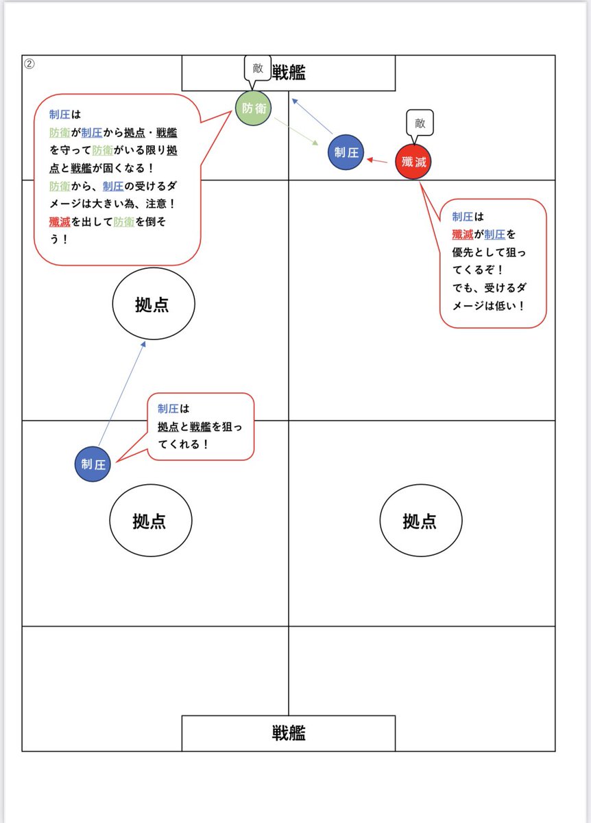 白豚@アーセナルベース tweet media